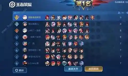 王者刺客阵容怎么搭配最强插图