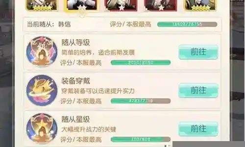 盛世芳华战力阵容搭配表插图
