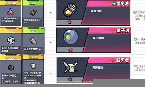 弹壳特攻队最强阵容搭配