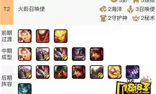 炼狱幻象阵容搭配攻略视频插图