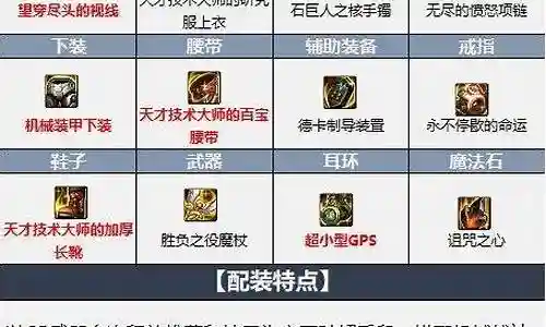 元素师平民搭配什么阵容插图