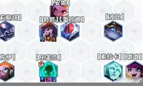 天才妖姬阵容搭配图片高清插图
