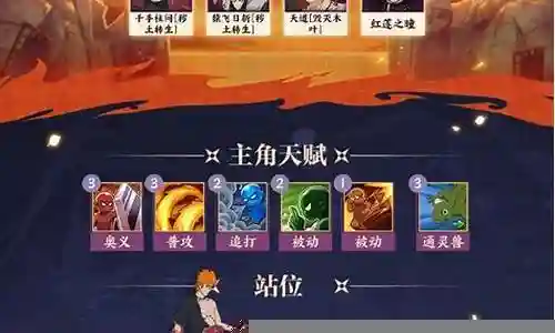 火影木叶新时代阵容搭配插图