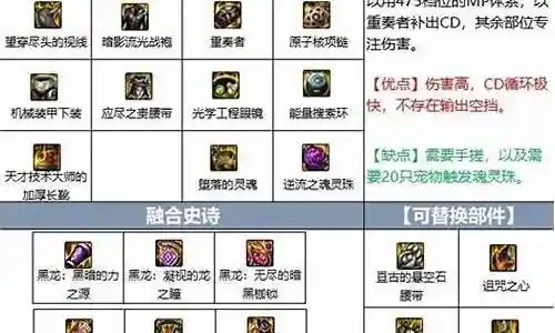 下棋瞎子阵容装备搭配图插图