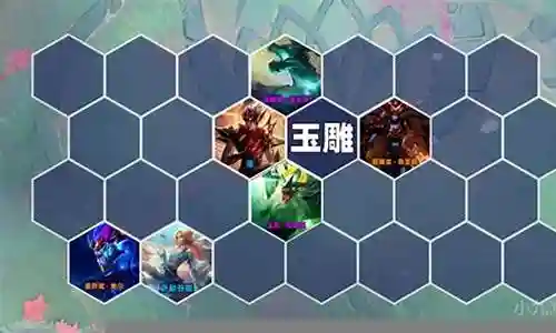 王者之弈最强阵容搭配插图