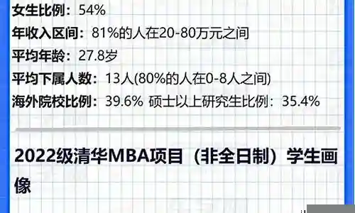 nba阵容搭配软件有哪些插图