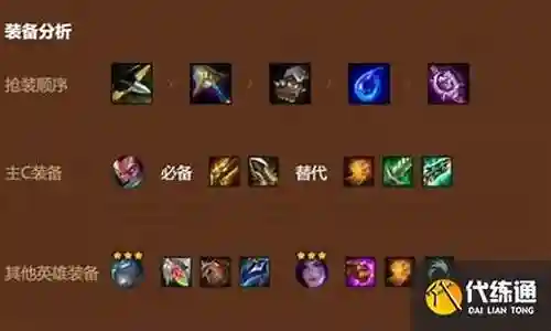 火炮最强搭配阵容图片大全插图