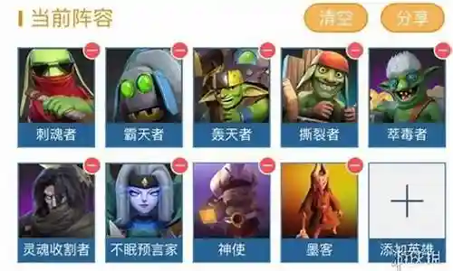 地精工匠后期阵容搭配插图