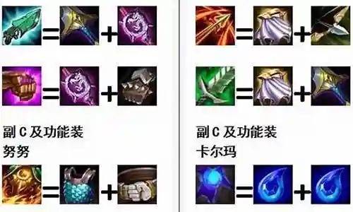 双人铲铲什么阵容搭配插图