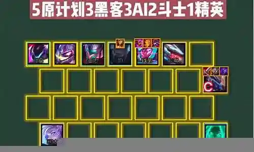 黑客狼人阵容搭配攻略插图