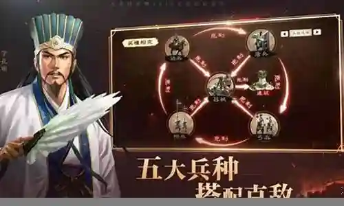 张飞赵云关羽pk阵容搭配插图