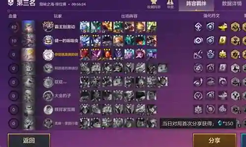 大叔最新阵容出装搭配插图