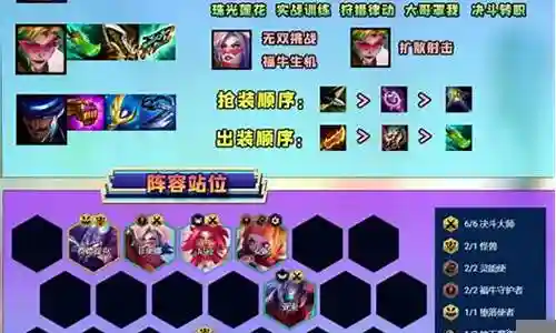 怎么打武器阵容搭配图片插图
