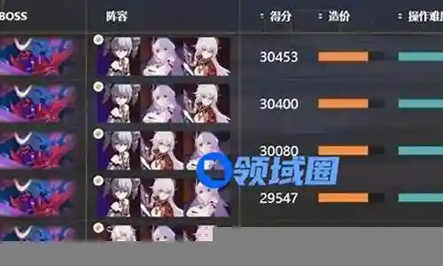 地藏搭配什么阵容好插图