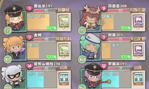 佣兵团阵容搭配攻略插图