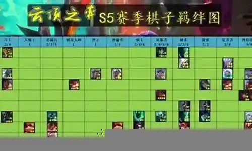 魔女刺客搭配阵容图高清插图