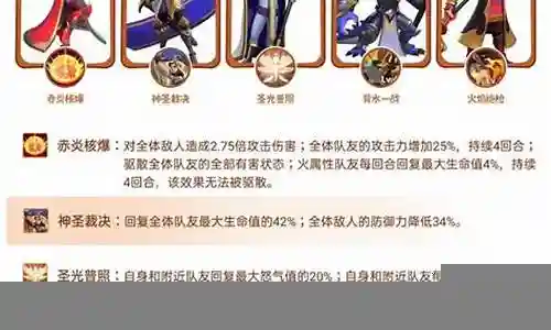 快乐对决新手最强阵容搭配插图