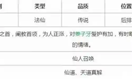 九雷天尊阵容怎么搭配插图