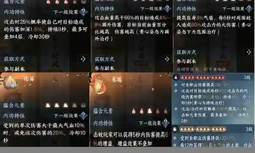 大舅舅妈pve阵容搭配插图