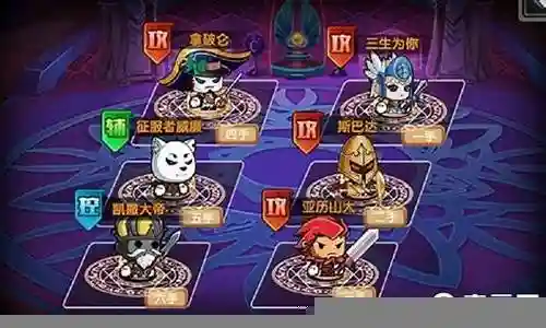 契约联盟平民最强阵容搭配插图