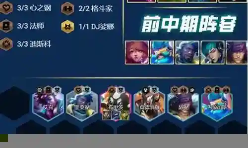 火箭二冠阵容搭配图表插图