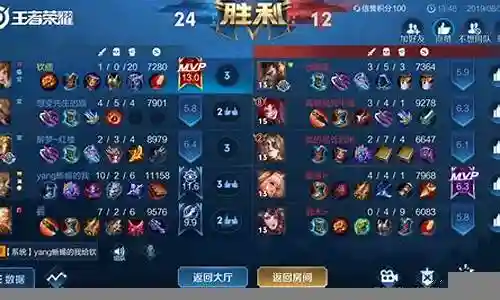 孙膑双边阵容搭配图解视频插图