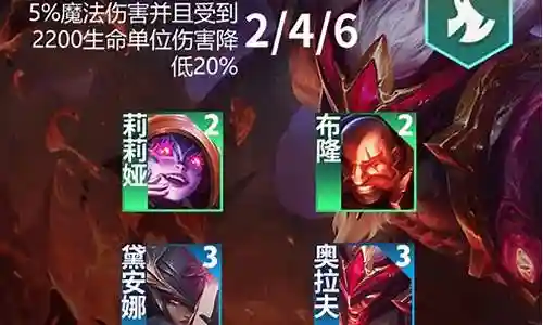屠龙勇士法师阵容搭配最新插图
