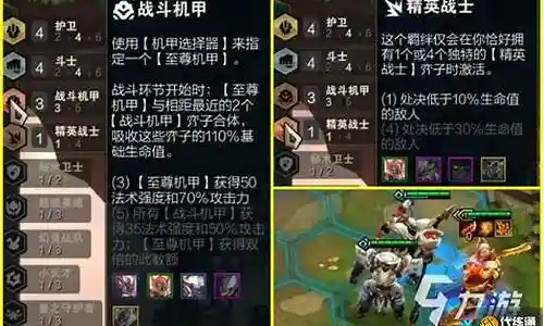 格斗机甲阵容搭配攻略图插图