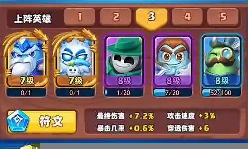 土豆猴子的最强阵容搭配插图