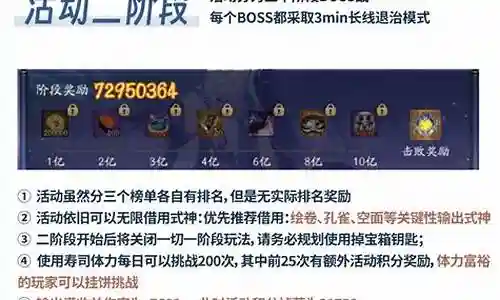 10五阵容搭配神超插图