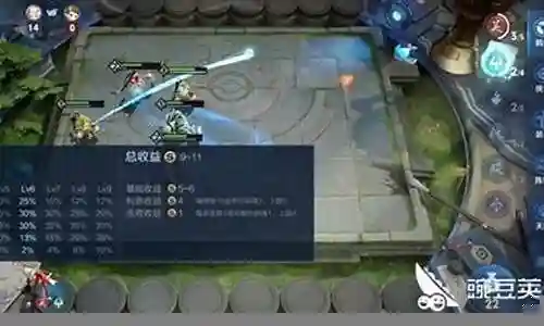 下棋攻略lol最新阵容搭配插图