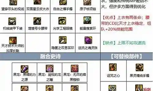 dnf装备图鉴灵魂猎者没了插图