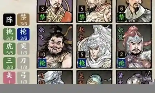 名将之弈排位最强阵容搭配插图
