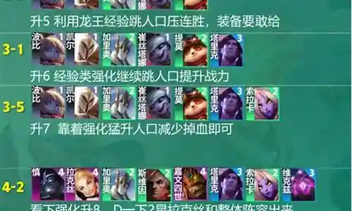 云顶无敌阵容小法师插图