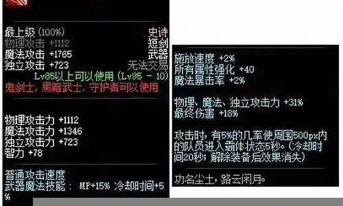 哈林武器强弱分析插图