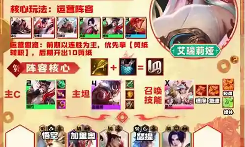 天使武魂阵容怎么搭配好插图