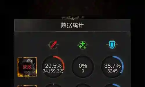 地堡3魔法输出推荐阵容插图