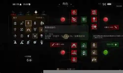 巫师3怎么重新学技能插图
