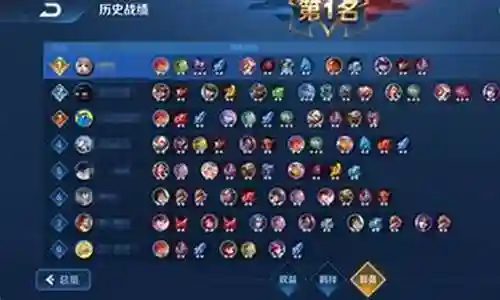 2022王者吃鸡阵容插图