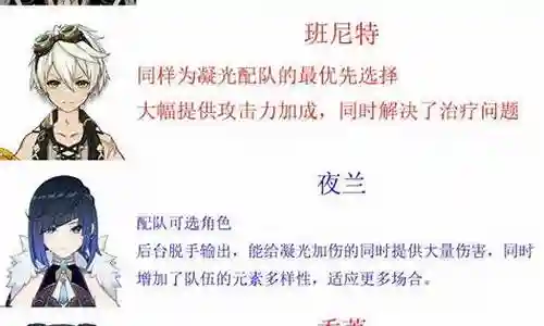 凝光2.4阵容搭配插图