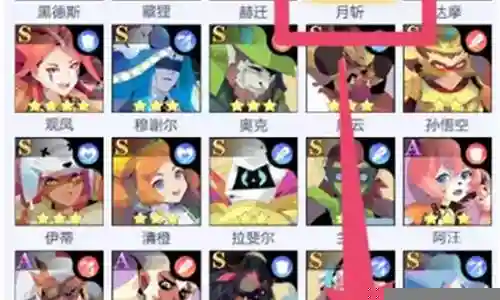 应用联盟怎么更换阵容插图