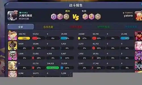攻速流阵容最快破水晶插图