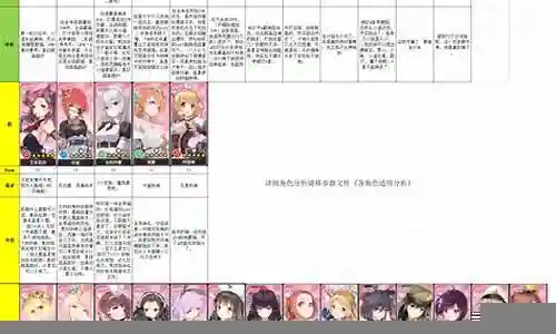 闻姬起舞推荐阵容插图