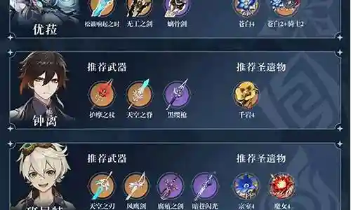 优菈阵容搭配四姥爷插图