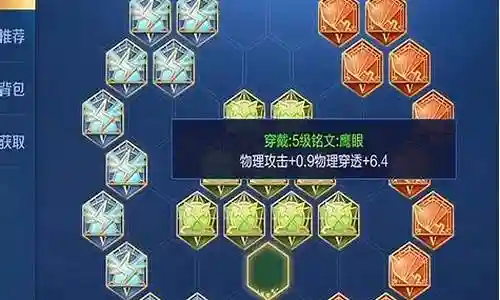 王者阵容搭配铠备插图