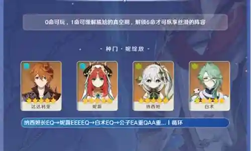 原神公子60级阵容搭配插图