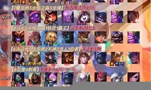 福星版本手游最强阵容搭配插图