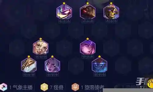 怪兽龙枪阵容怎么搭配好插图