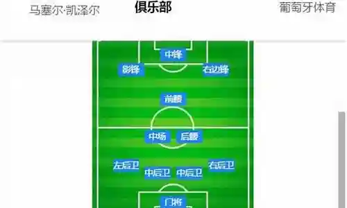 实况天梯教练模式阵容搭配插图