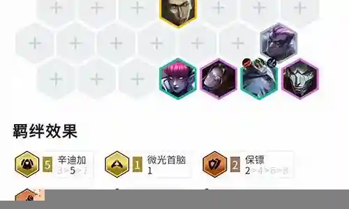 寒冰战将阵容搭配推荐图插图